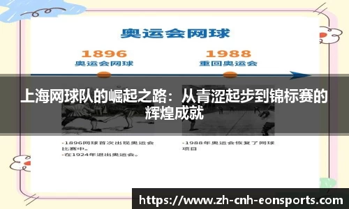 上海网球队的崛起之路：从青涩起步到锦标赛的辉煌成就